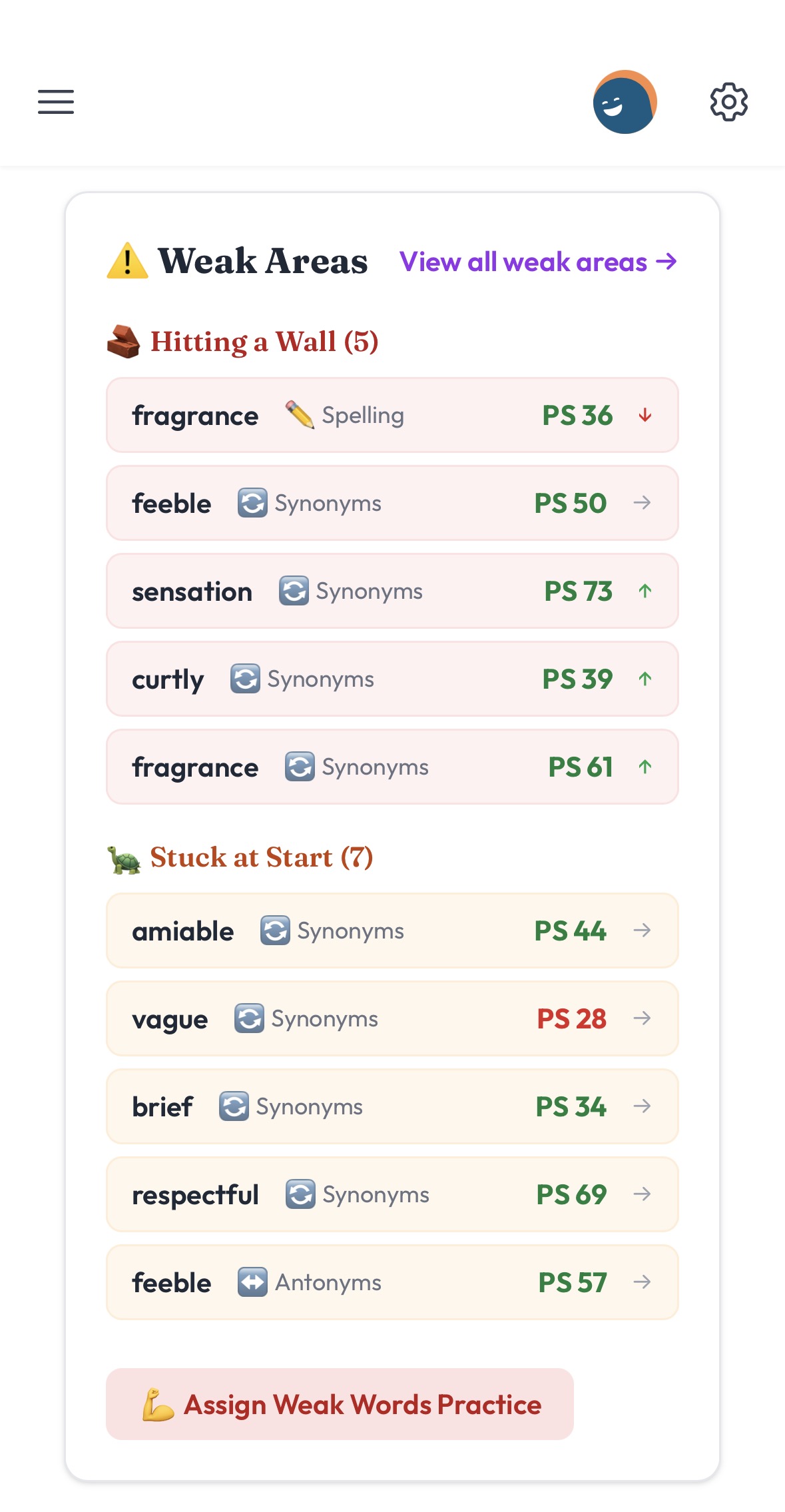 Weak words detection